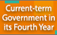 Report on the Work of the Current-term Government in its Fourth Year